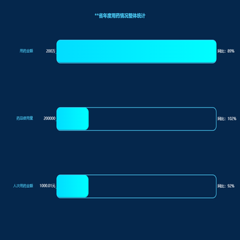 特色