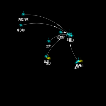 带状态的链路