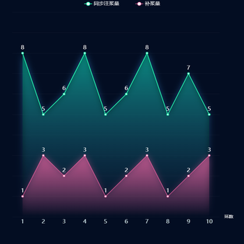 注浆补浆