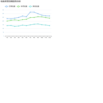 投诉举报企业排名