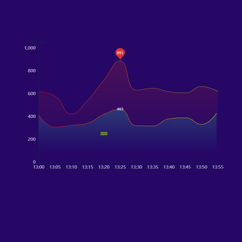 test_demo-boco