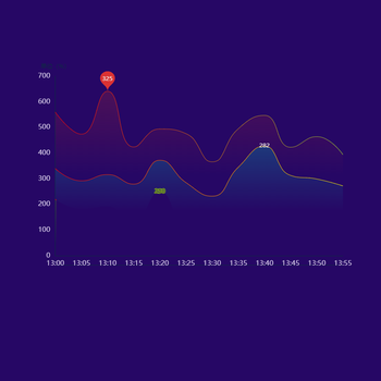 test_boco_demo