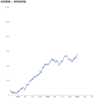 越来越挤