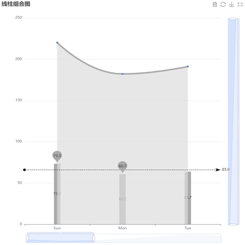 简单线柱组合图