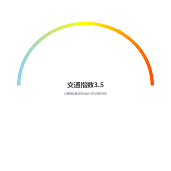 仪表指针