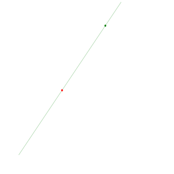 lines的可能性