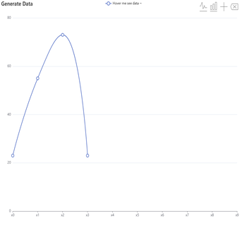 Generate Data