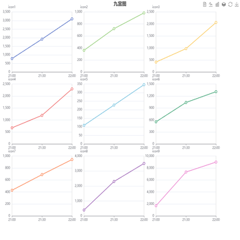 九宫图