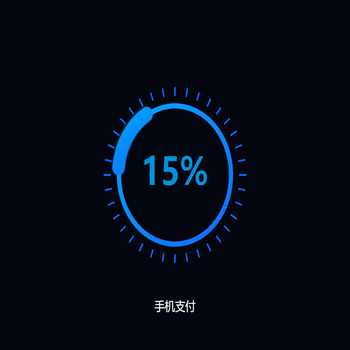 占比图
