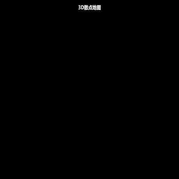 3D地图示例