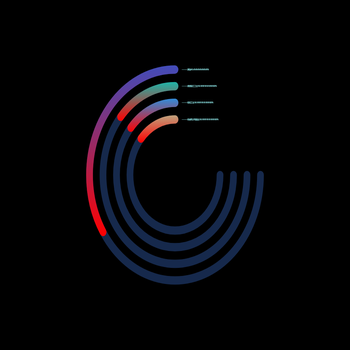circle