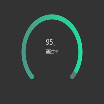 圆环进度条