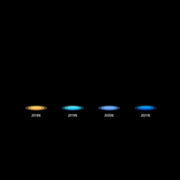bar_3d