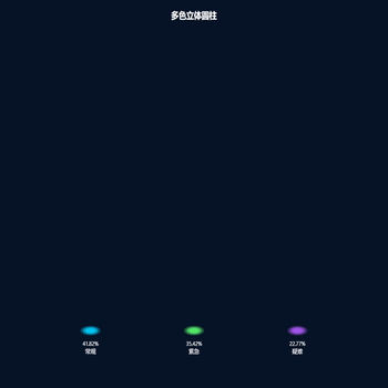 多色立体圆柱 动画