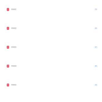 告警数TOP5