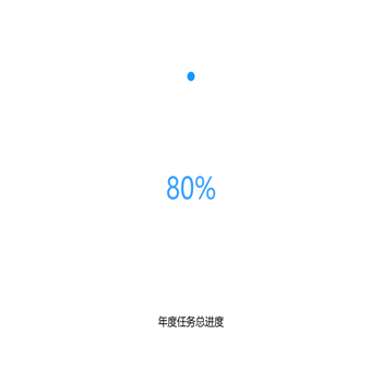 5-任务进度