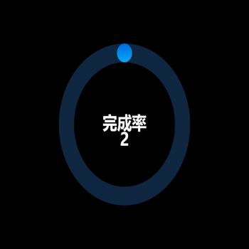 不一样的圆角环形图