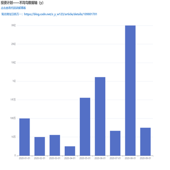 投资计划——不均匀数据轴（y）