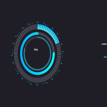75%