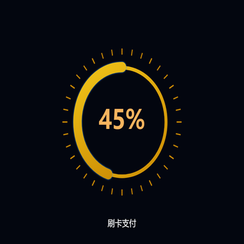 刷卡支付