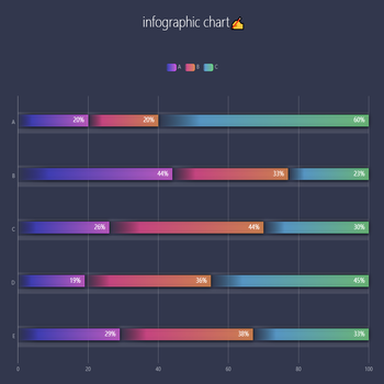 infographic chart✍