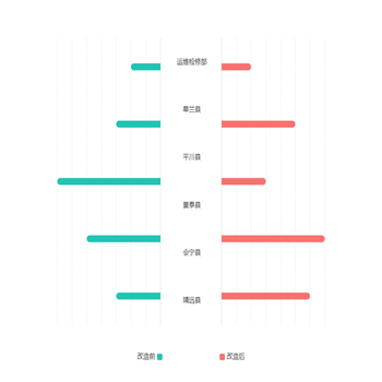 双壮图