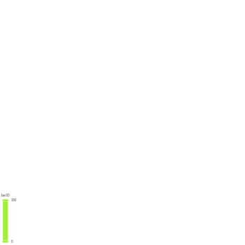 测试echarts-gl