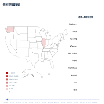 美国疫情地图