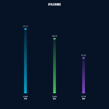 多色立体圆柱