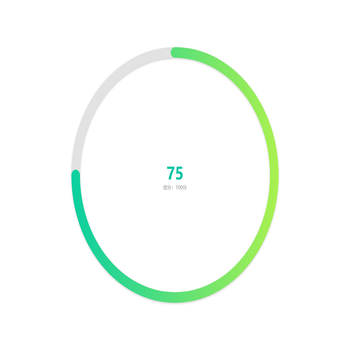 75