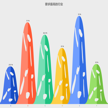 柱