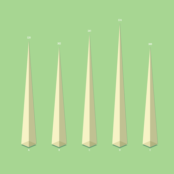Cone