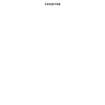牛鼻闪闪的3D地图+柱状图+散点图