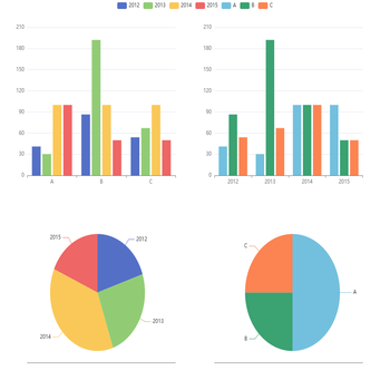 dataset的使用