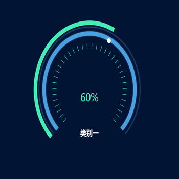 双层数据刻度圆环-分辨率可能显示距离不同