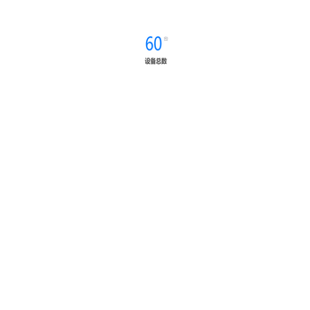 3d饼图