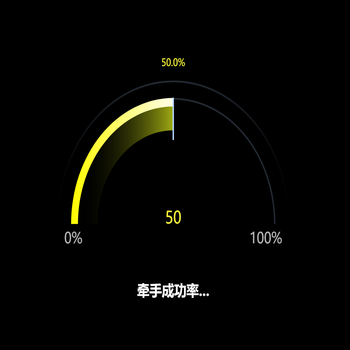 渐变仪表盘