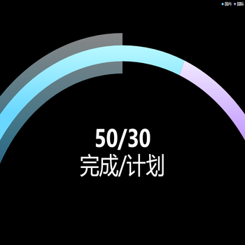 覆盖半圆式多进度条