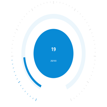 FinanceDashboard