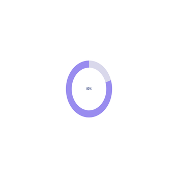80%