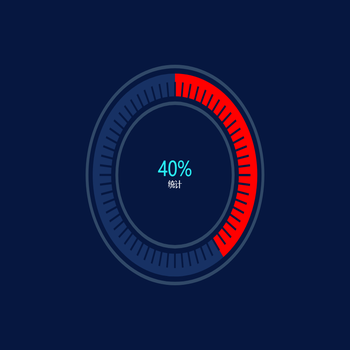 {a|40%}{c|
统计}