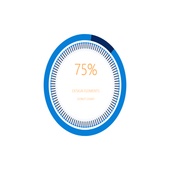 75%
