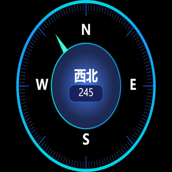 东南西北-简单的图