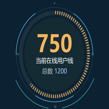 饼图01