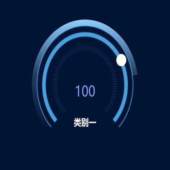 刻度盘2