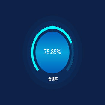 gauge刻度图