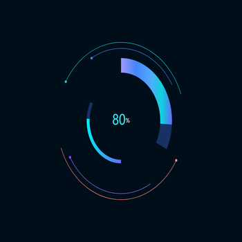 {a|80}{c|%}