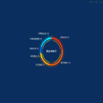 共1417个