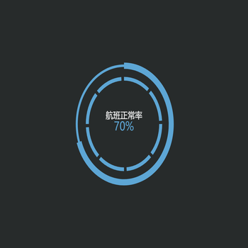 辅助圆环