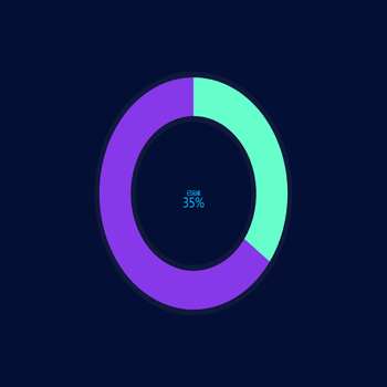 承包缴费完成%